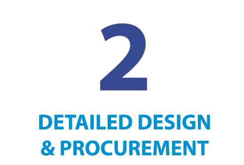 Detailed Design and Procurement